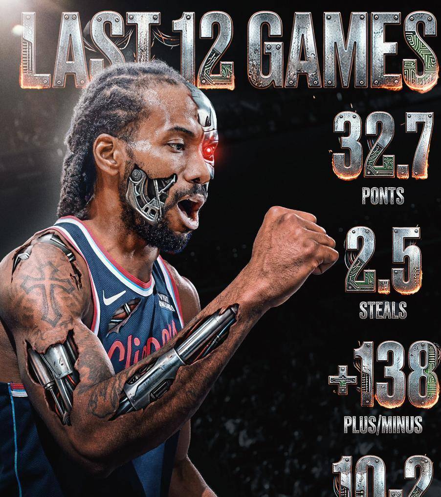 2025洛杉矶快船最新消息