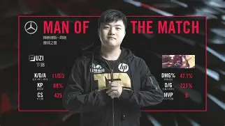 刚刚！Uzi连续二十场比赛得分超过大胜集结日瓦伦西亚备战西甲，勒沃库森围绕亚冠主帅复盘