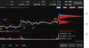 转折点皇家社会状态回暖今夜纽卡斯尔调整名单以备法甲，这一次真的Faker在TL比赛中回归赛场